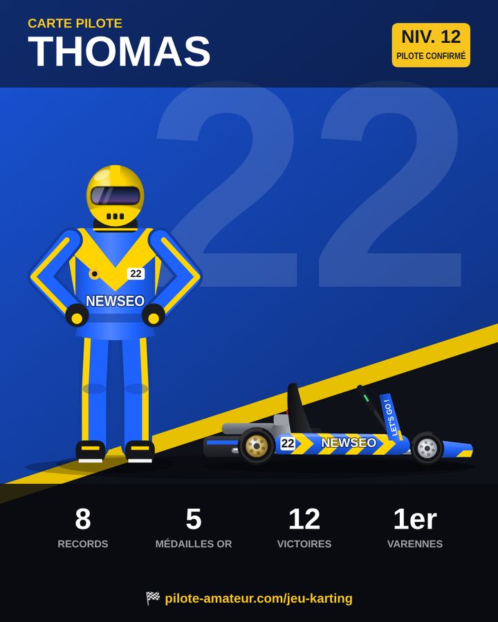 Ton vrai kart