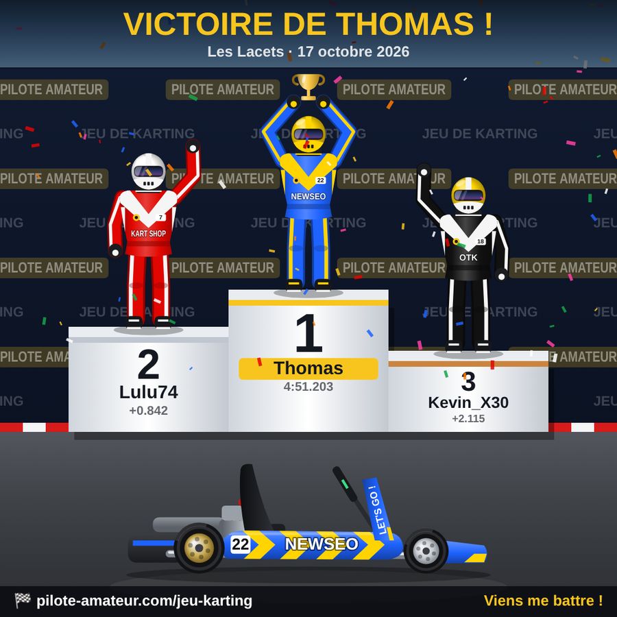 Photo du podium à partager en fin de course